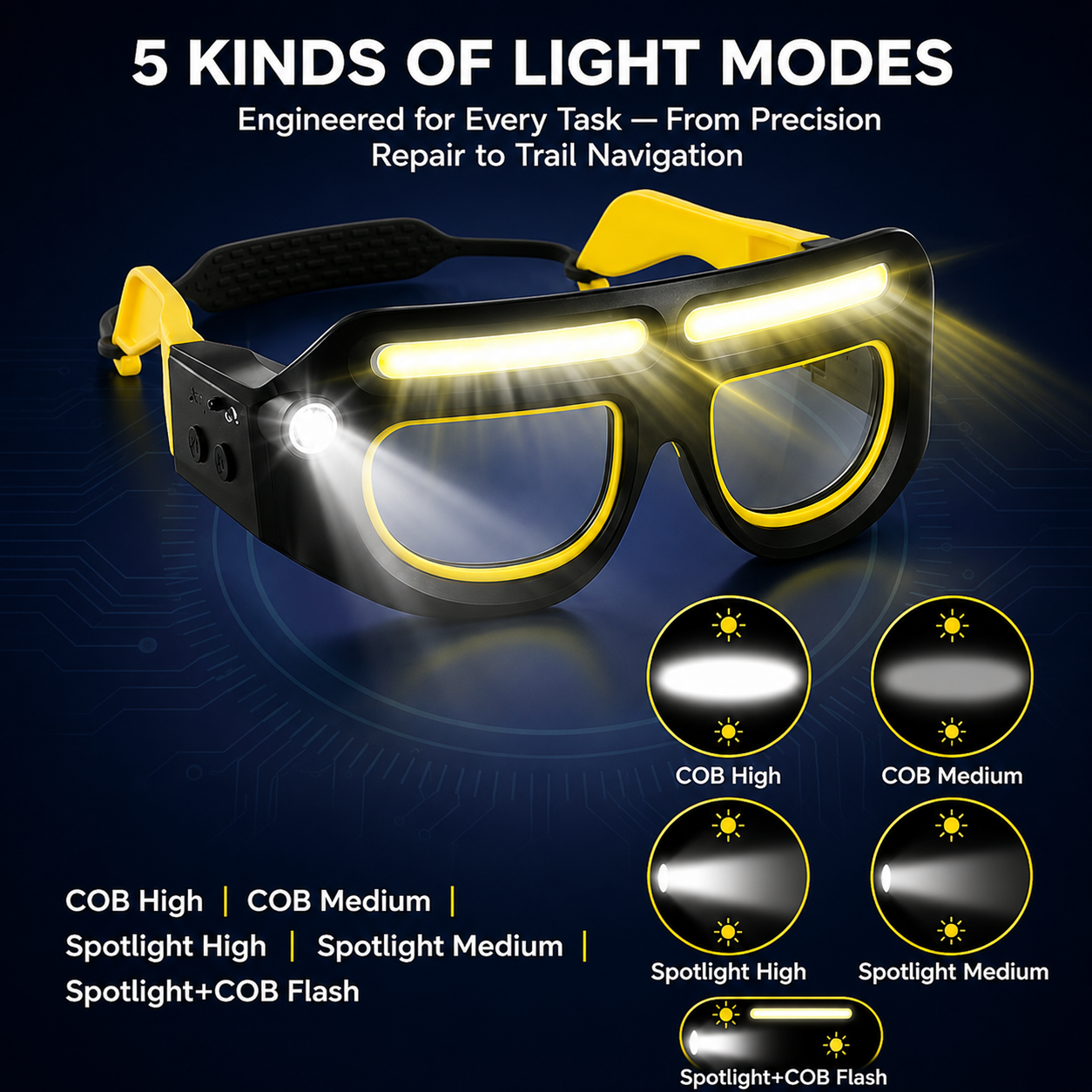 Upgraded Vision LED Glasses