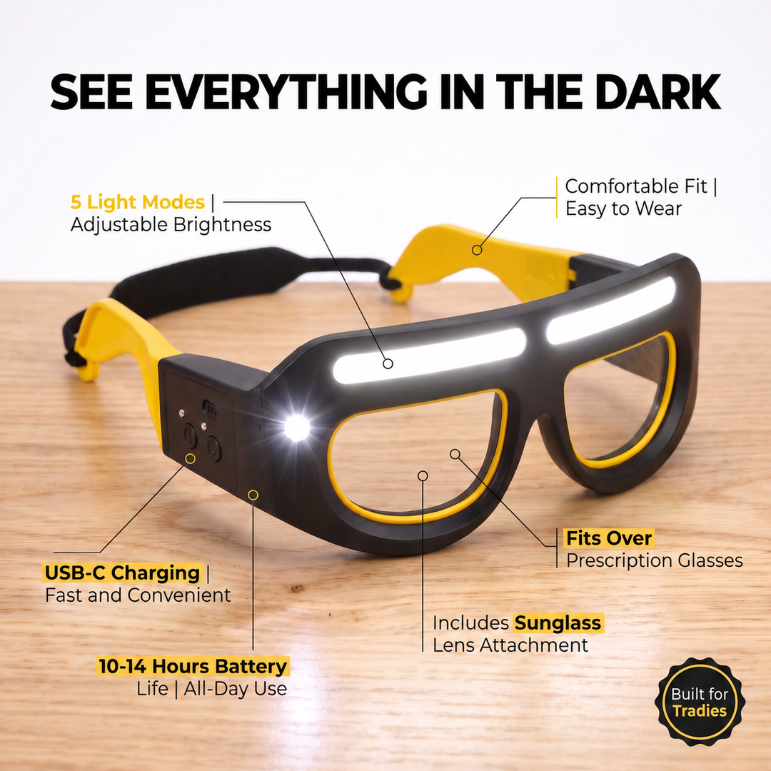 LED Headlight Glasses | See Everything in the Dark